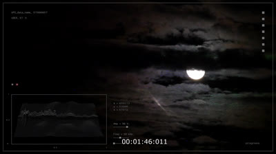 Misteurious C : in my mind, in my head